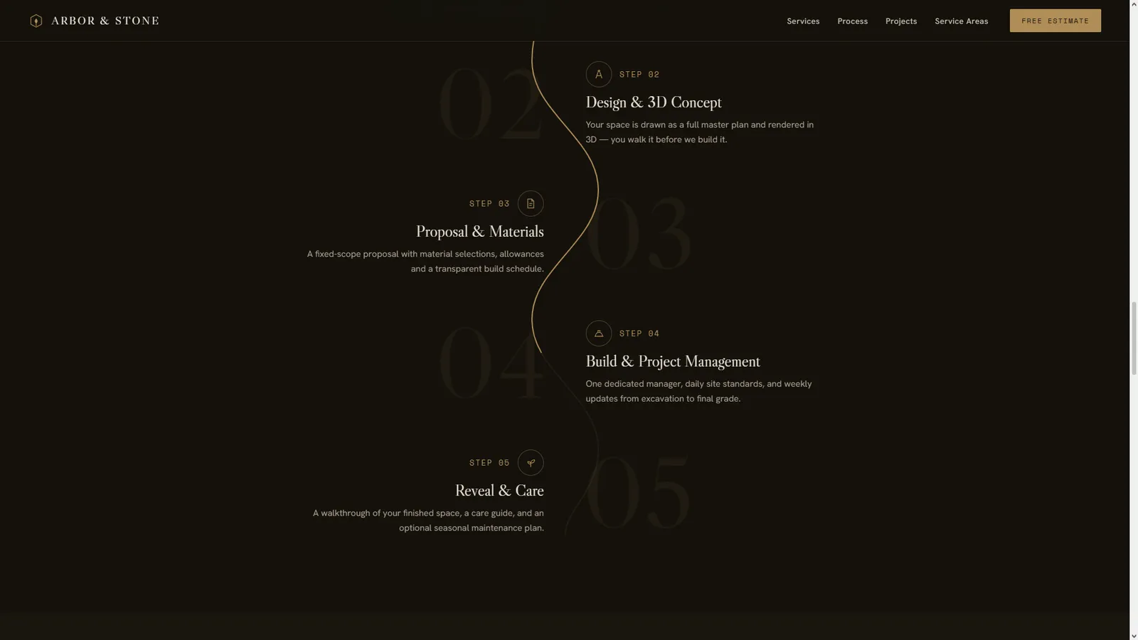 Arbor & Stone website section